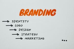 Branding Pontevedra Marketing