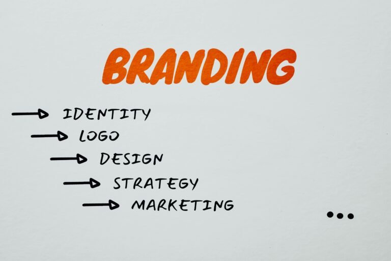 Branding Pontevedra Marketing